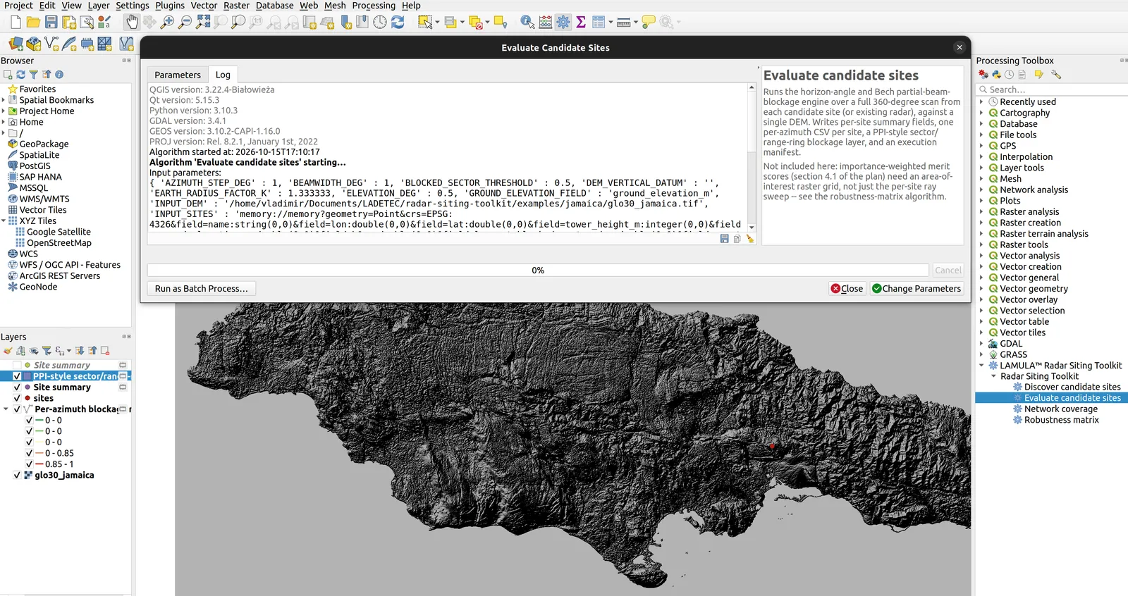 El toolkit corriendo dentro de QGIS: el diálogo «Evaluate candidate sites» con su registro de ejecución sobre un modelo de elevación GLO-30 sombreado de Jamaica, los cuatro algoritmos del plugin en la caja de herramientas de la derecha, y las capas de salida — bloqueo por azimut, sector y rango tipo PPI, y resumen por sitio — en el panel de capas de la izquierda.